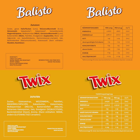 Mars, Snickers, Balisto & mehr Mixed Schokoriegel Box 72 Riegel (1 x 3.8kg)